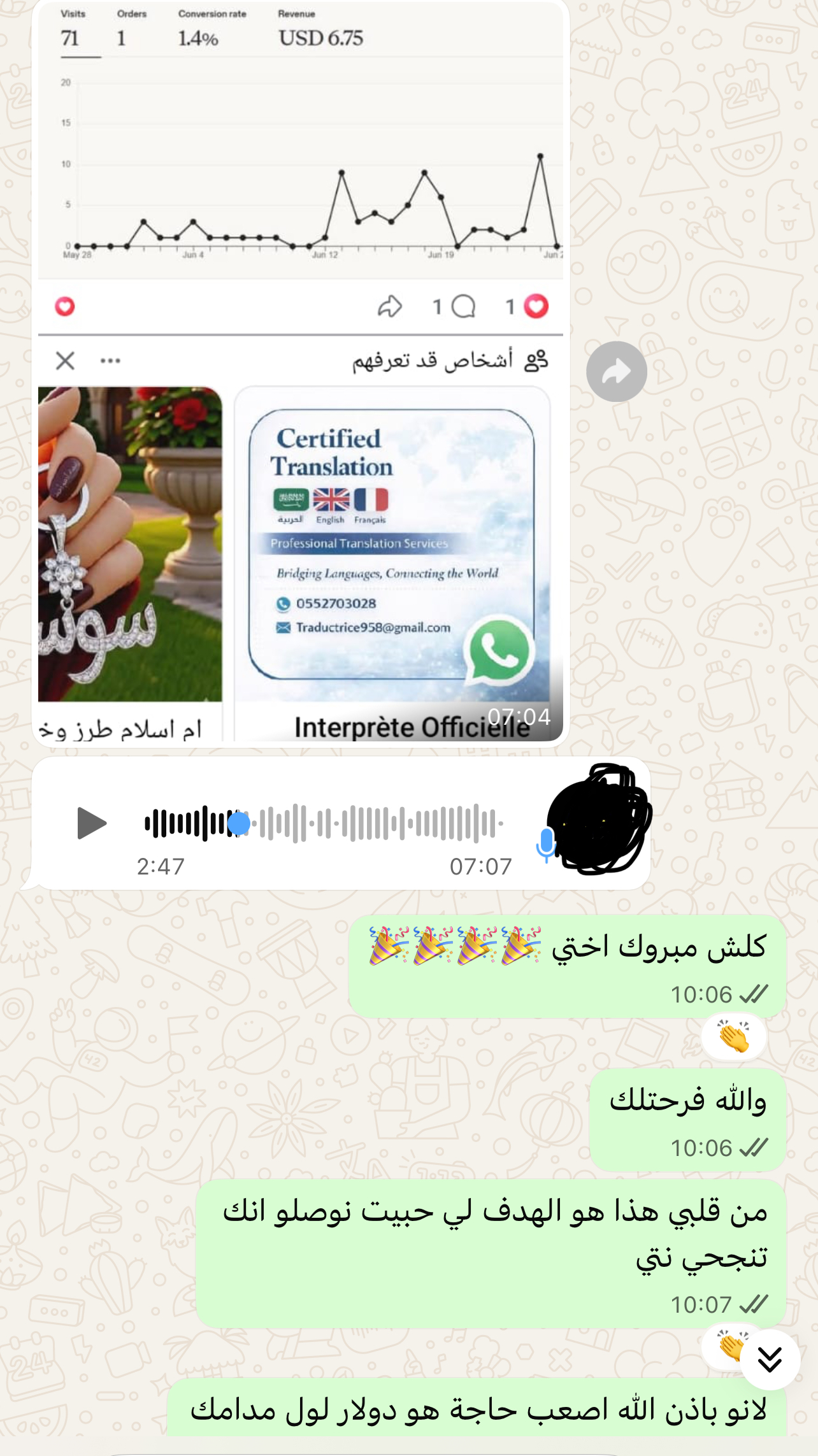 نتيجة طالبة - أول 6 دولار من بيع لوحات الحائط